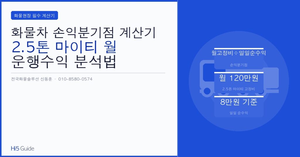 화물차 손익분기점 계산기 - 2.5톤 마이티 월 운행수익 분석법