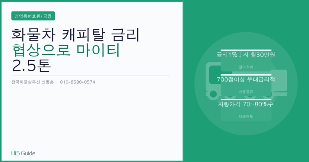 화물차 캐피탈 금리 협상으로 마이티 2.5톤 월납입금 30만원 절약하는 5단계 실전법