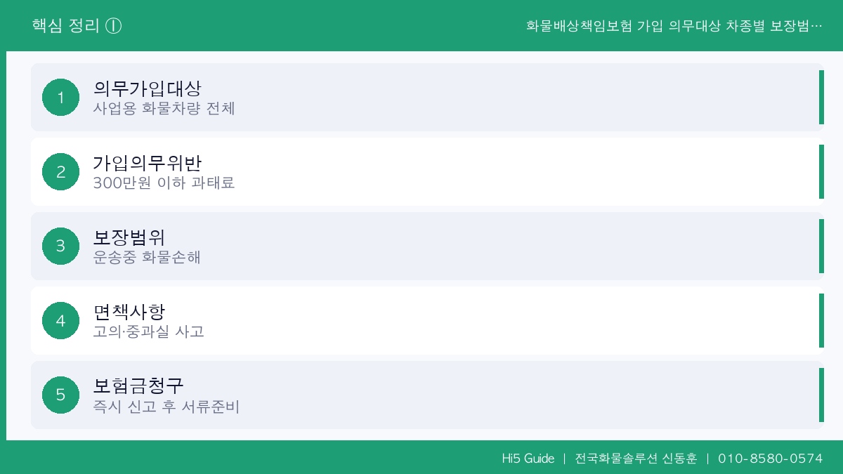 화물배상책임보험 가입 의무대상 차종별 보장범위와 마이티 2.5톤 가입 절차 핵심 정리