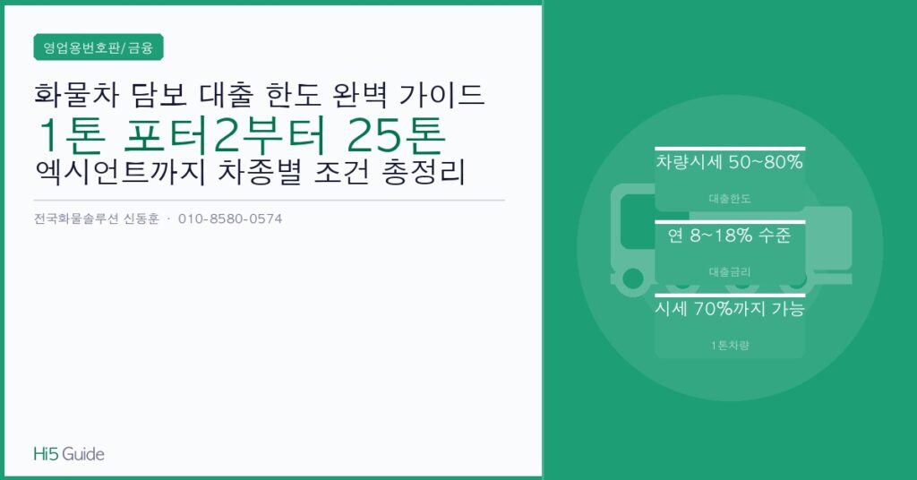화물차 담보 대출 한도 완벽 가이드: 1톤 포터2부터 25톤 엑시언트까지 차종별 조건 총정리