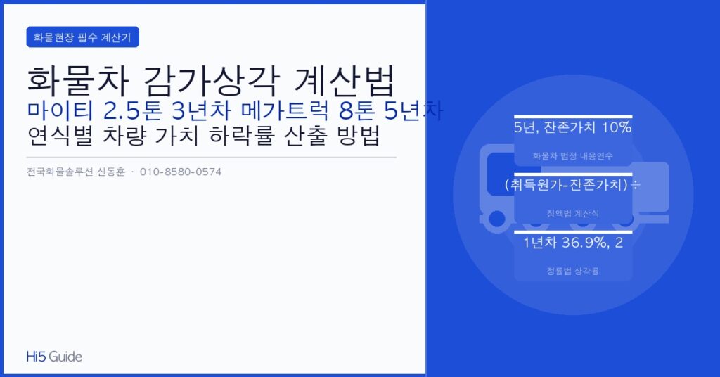 화물차 감가상각 계산법, 마이티 2.5톤 3년차 메가트럭 8톤 5년차 연식별 차량 가치 하락률 산출 방법