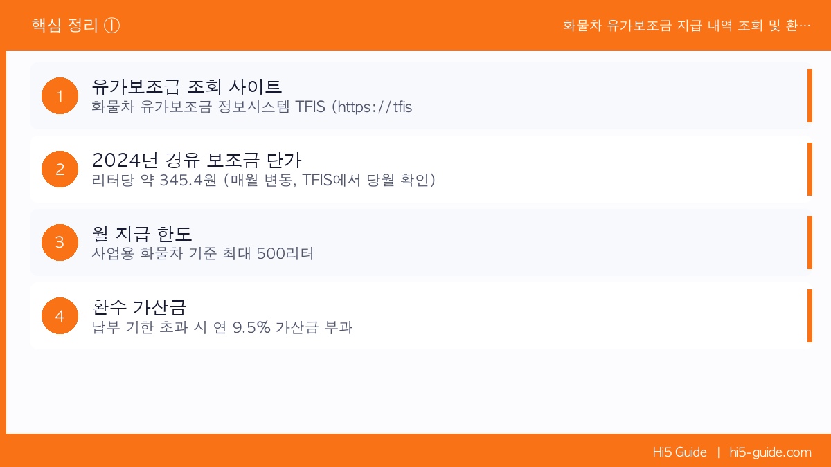 화물차 유가보조금 지급 내역 조회 및 환수 기준 완전 정리 핵심 정리 1