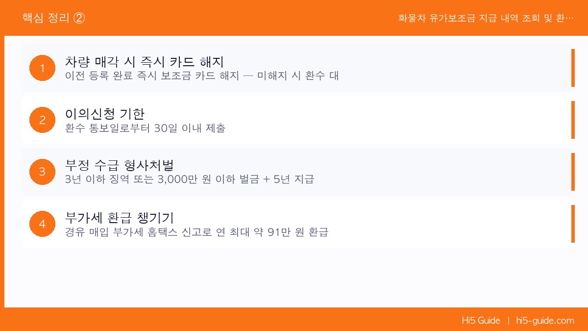화물차 유가보조금 지급 내역 조회 및 환수 기준 완전 정리 핵심 정리 2