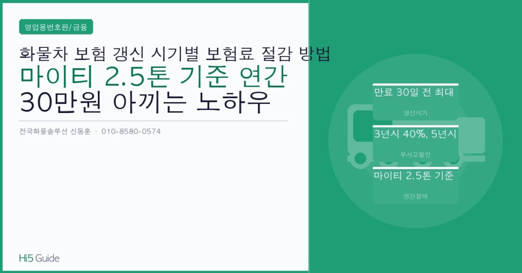화물차 보험 갱신 시기별 보험료 절감 방법, 마이티 2.5톤 기준 연간 30만원 아끼는 노하우