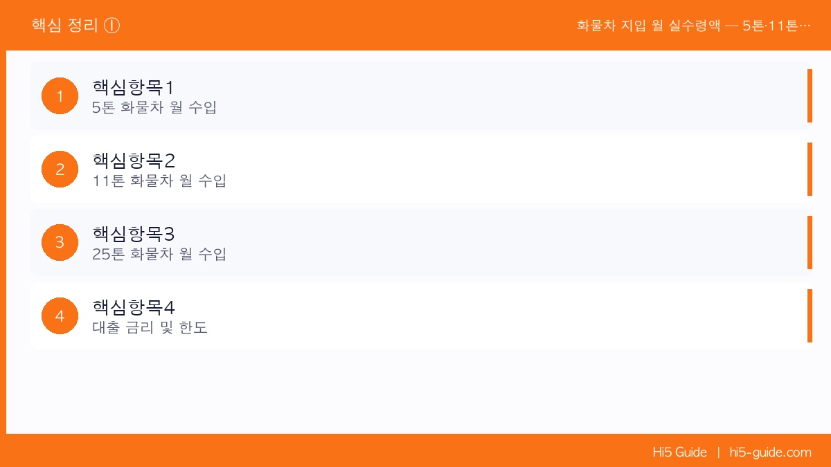 화물차 지입 월 실수령액 — 5톤·11톤·25톤 현실적 계산법 핵심 정리 1