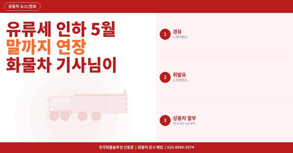 유류세 인하 5월 말까지 연장 – 화물차 기사님이 꼭 알아야 할 정책 및 차입 팁 [4월 21일] 썸네일