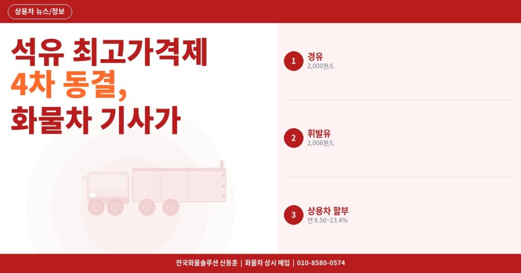 석유 최고가격제 4차 동결, 화물차 기사가 알아야 할 4월 연료비 대응법 [4월 24일] 썸네일