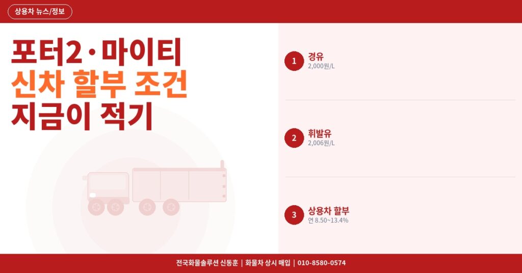 포터2·마이티 신차 할부 조건 총정리 – 지금이 적기 [4월 25일] 썸네일