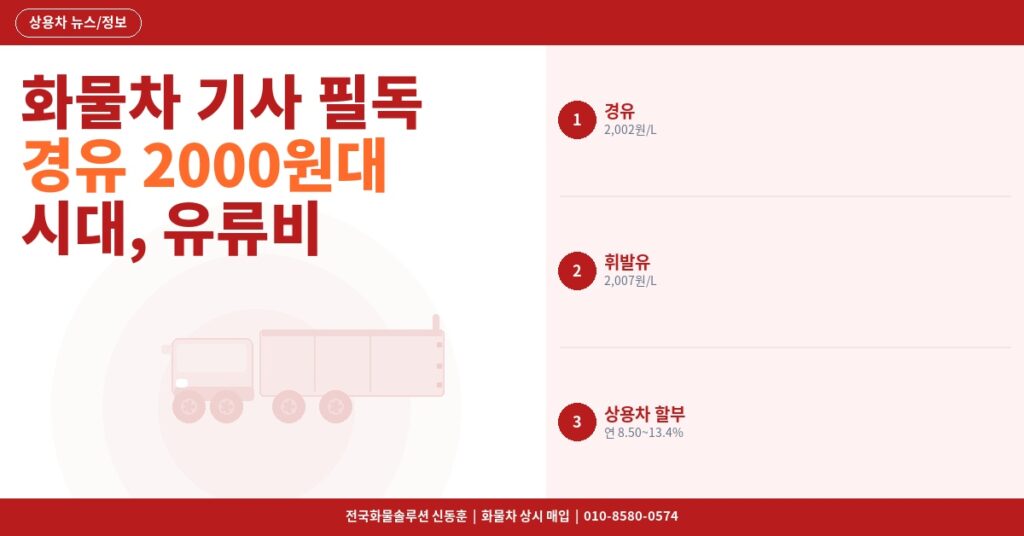 화물차 기사 필독 – 경유 2000원대 시대, 유류비 관리 전략 [4월 27일] 썸네일