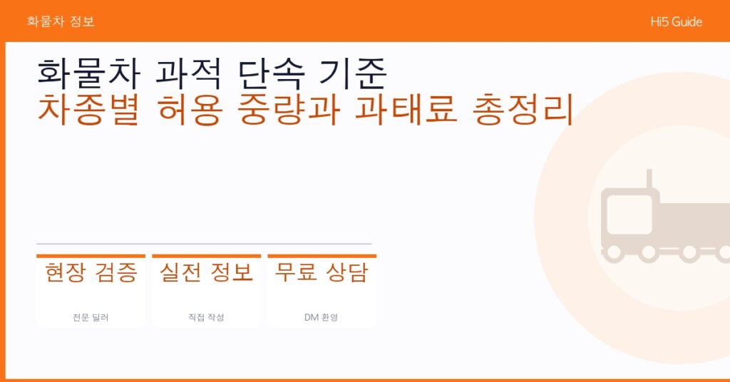 화물차 과적 단속 기준 — 차종별 허용 중량과 과태료 총정리