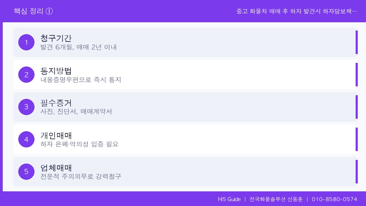 중고 화물차 매매 후 하자 발견시 하자담보책임 청구 절차 완벽 가이드 핵심 정리