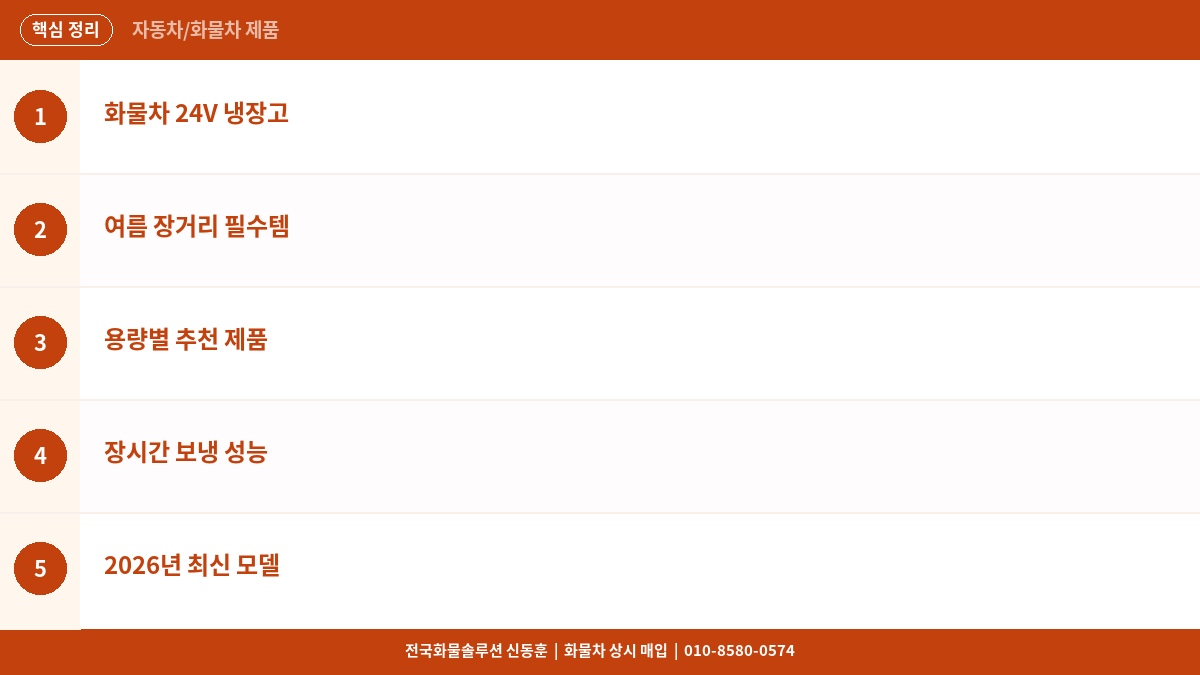 화물차 24V 차량용 냉장고 추천 – 여름 장거리 필수템 용량별 비교 2026 핵심 정리