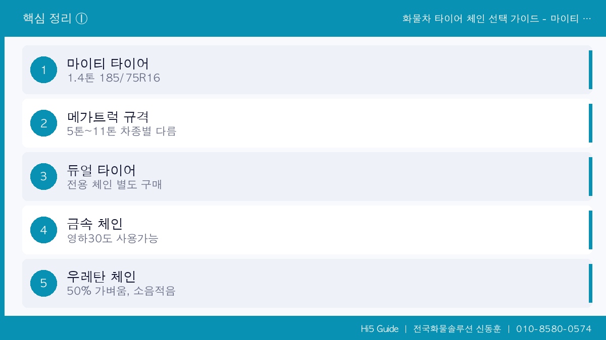 화물차 타이어 체인 선택 가이드 - 마이티 포터2 메가트럭별 겨울 눈길 안전 체인 비교 핵심 정리
