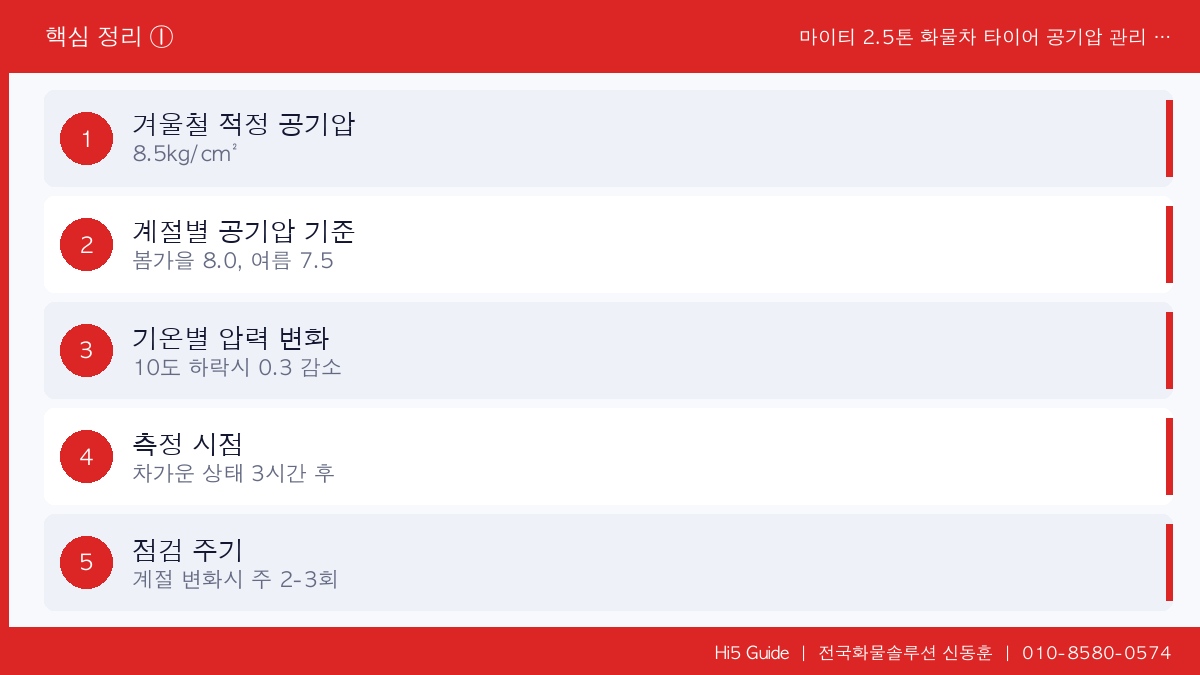 마이티 2.5톤 화물차 타이어 공기압 관리 방법, 겨울철 적정 압력 8.5kg/cm² 유지법 핵심 정리