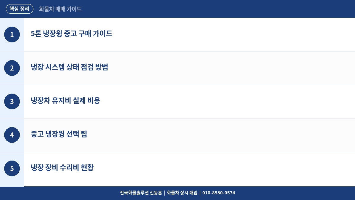 5톤 냉장윙 중고 매매 – 냉장 시스템 상태 확인과 유지비 현실 정리 핵심 정리