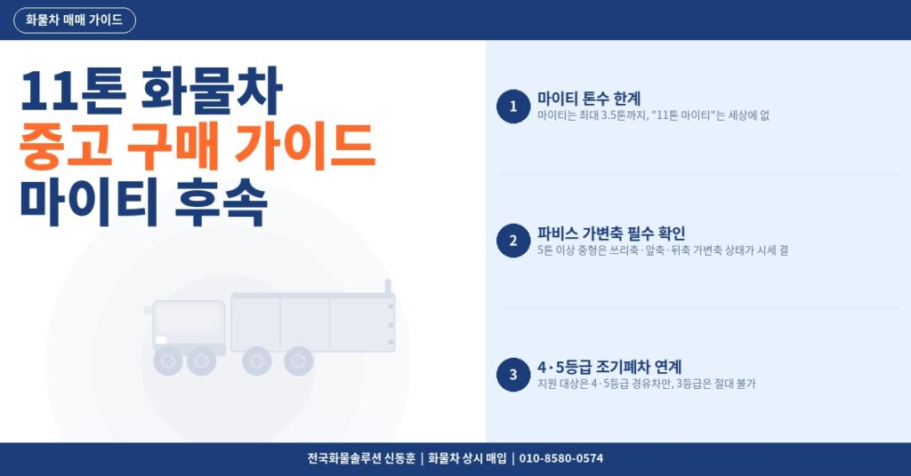 11톤 화물차 중고 구매 가이드 – 마이티 후속 중대형 시세와 상태 확인 썸네일