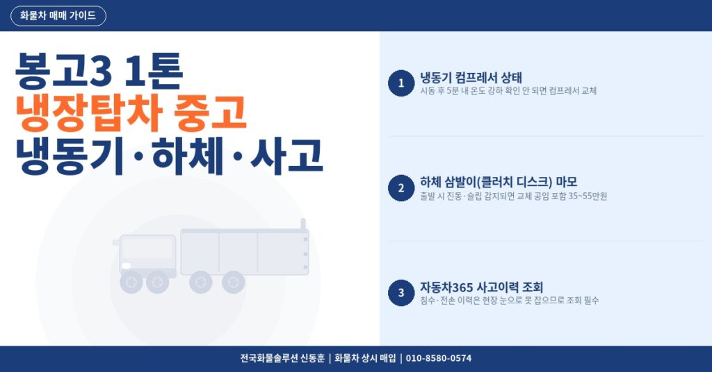 봉고3 1톤 냉장탑차 중고 매매 – 냉동기·하체·사고이력 확인법 썸네일