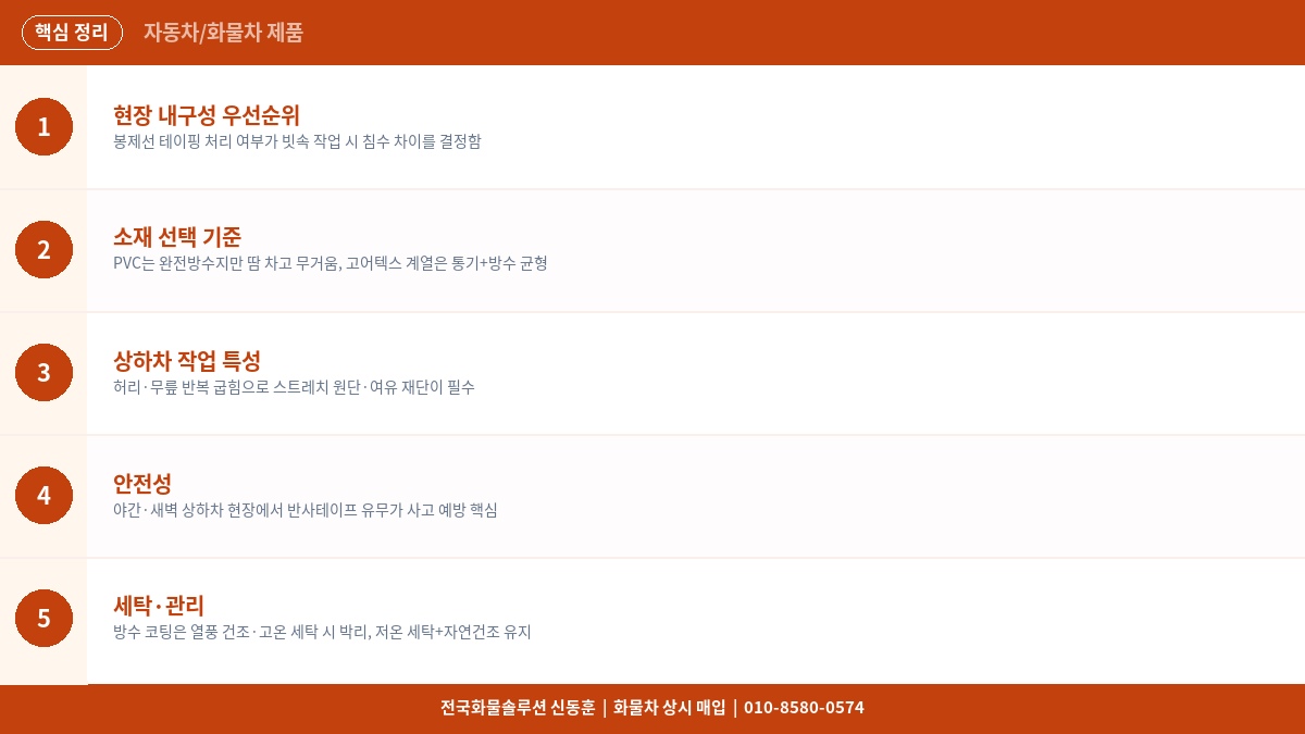 화물차 기사 우비·방수 작업복 추천 – 상하차 현장 내구성 검증 제품 비교