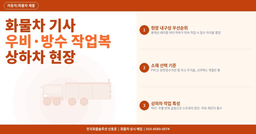 화물차 기사 우비·방수 작업복 추천 – 상하차 현장 내구성 검증 제품 비교 썸네일