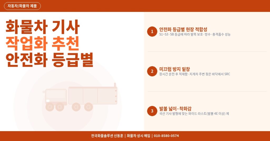화물차 기사 작업화 추천 – 안전화 등급별 현장 테스트 후기 2026 썸네일