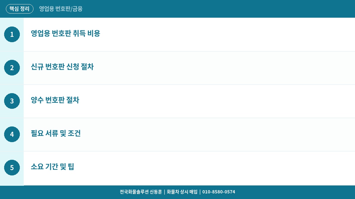 화물차 영업용 번호판 취득 비용과 신규·양수 절차 완벽 정리 핵심 정리