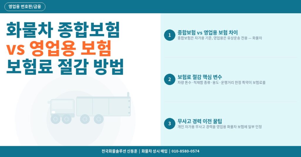화물차 종합보험 vs 영업용 보험 차이 – 보험료 절감 방법 썸네일