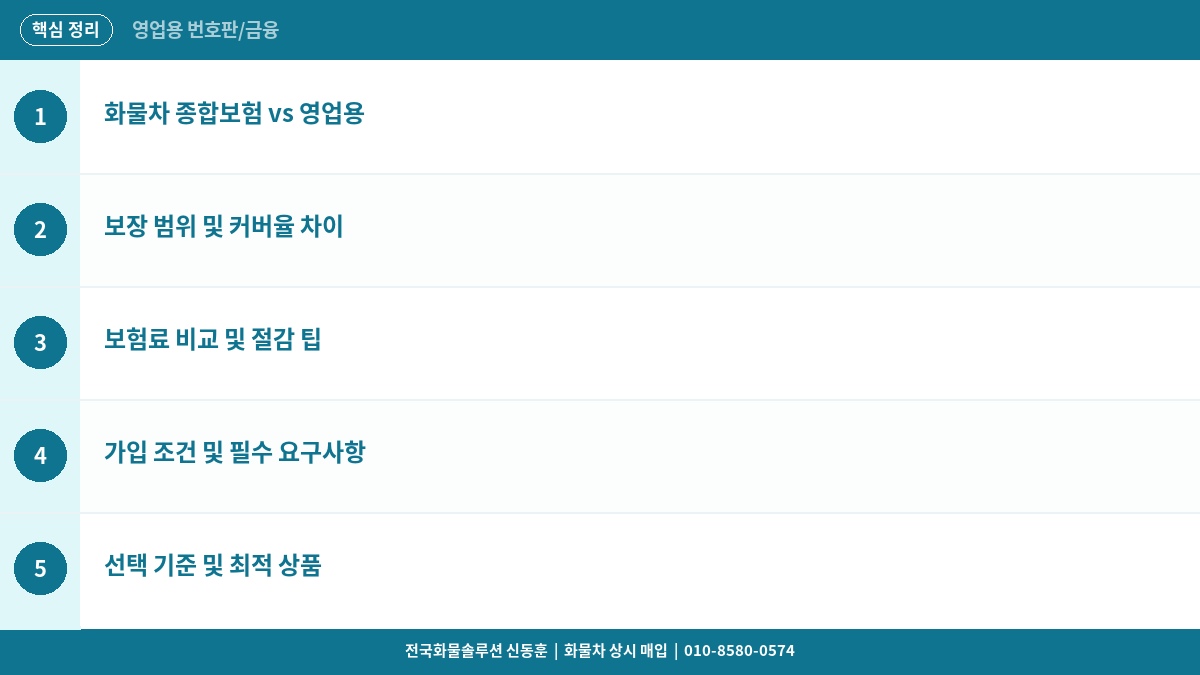 화물차 종합보험 vs 영업용 보험 차이 – 보험료 절감 방법 핵심 정리