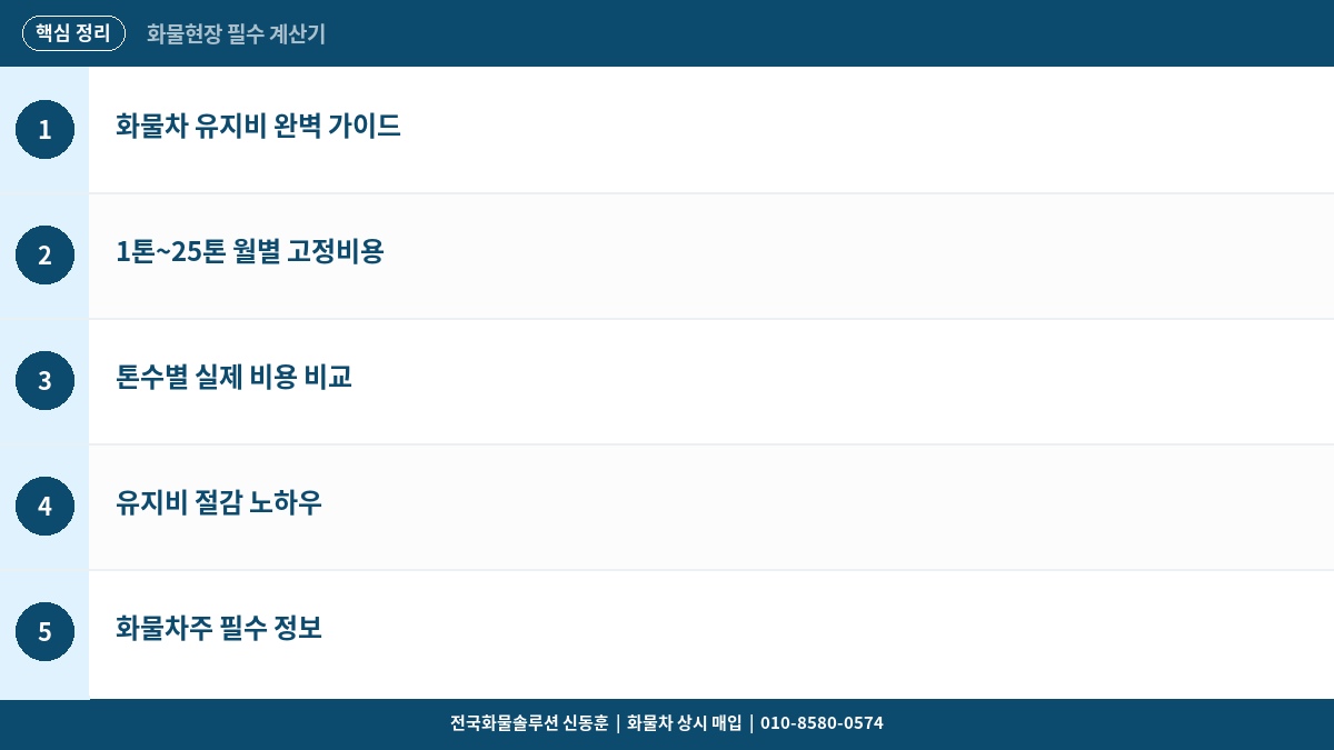 화물차 유지비 총정리 – 1톤·5톤·11톤·25톤 월 고정비용 실제 비교 핵심 정리