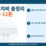 화물차 유지비 총정리 – 1톤·5톤·11톤·25톤 월 고정비용 실제 비교