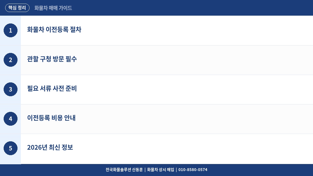 화물차 구입 후 이전등록 절차 – 관할 구청·서류·비용 완벽 정리 2026 핵심 정리