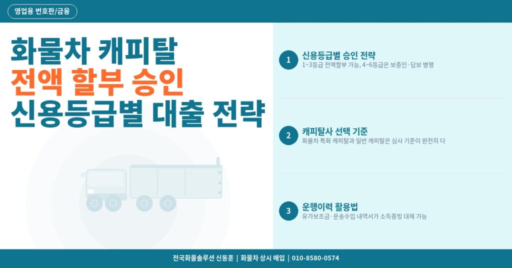 화물차 캐피탈 전액 할부 승인 조건 – 신용등급별 대출 전략 썸네일