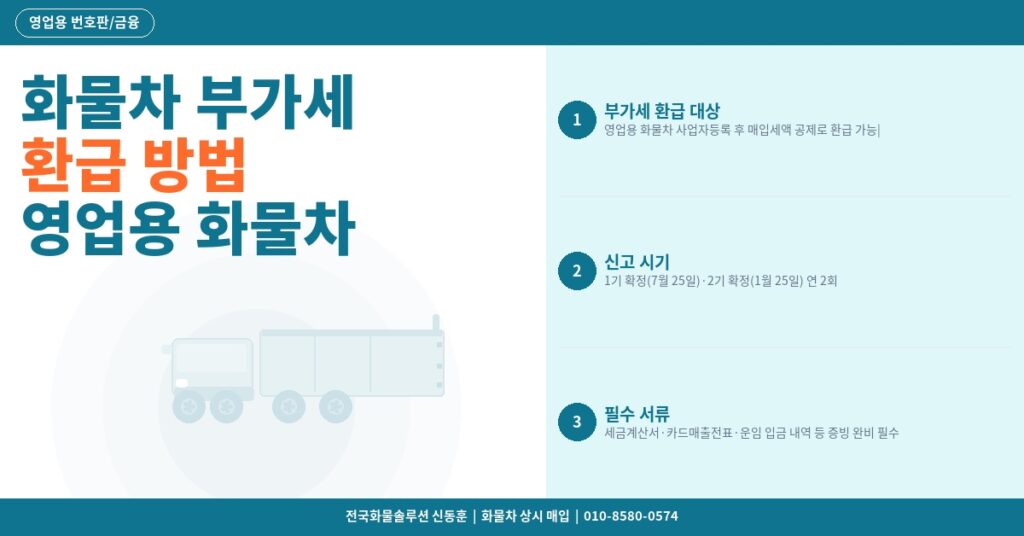 화물차 부가세 환급 방법 – 영업용 화물차 사업자 부가세 신고와 환급 절차 썸네일