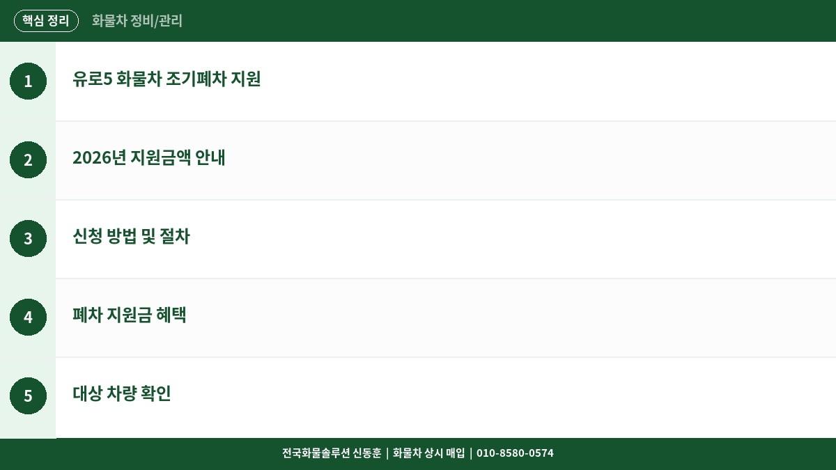 유로5 화물차 조기폐차 지원금 – 신청 방법과 2026년 지원 금액 총정리 핵심 정리