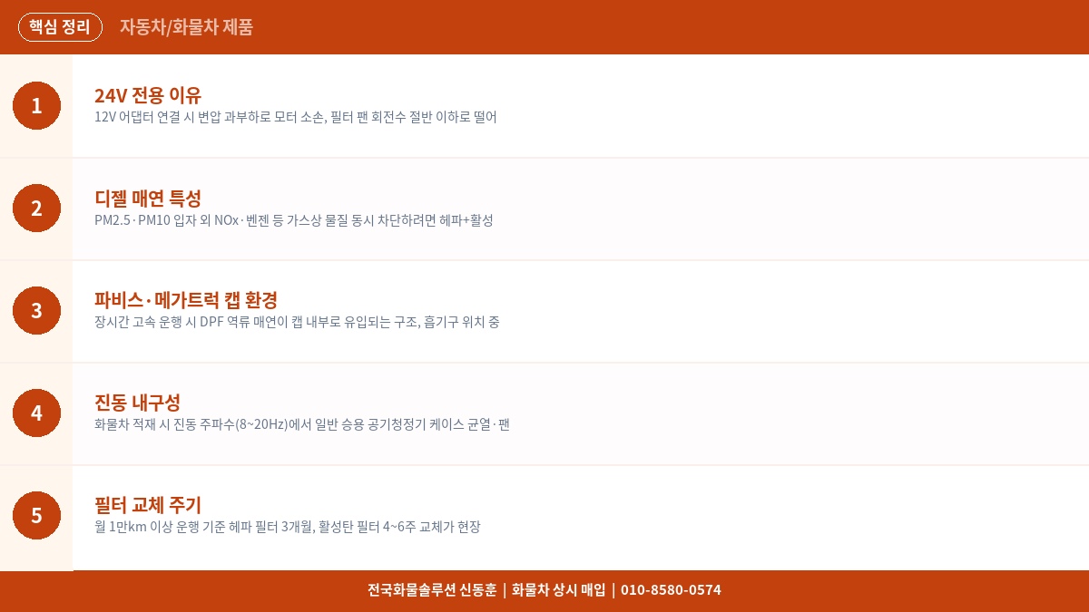 파비스·메가트럭 공기청정기 추천 – 디젤 매연 차단 24V 제품 TOP5
