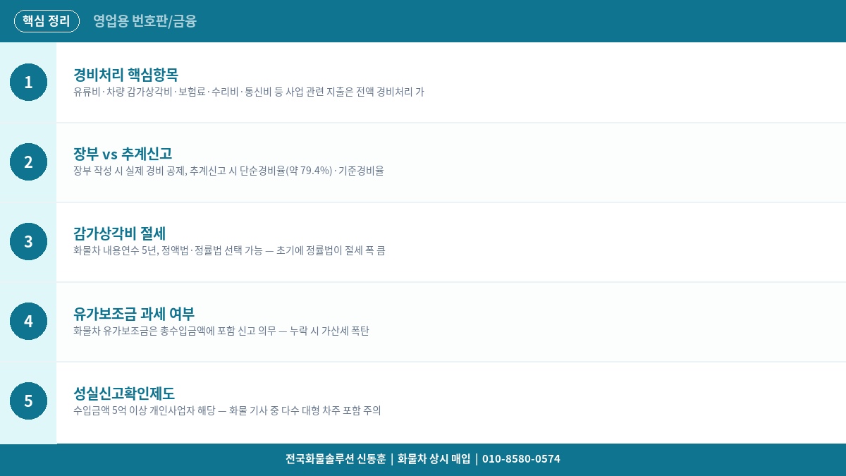 화물차 종합소득세 신고 완벽 가이드 – 화물 기사 경비처리와 절세 항목 총정리