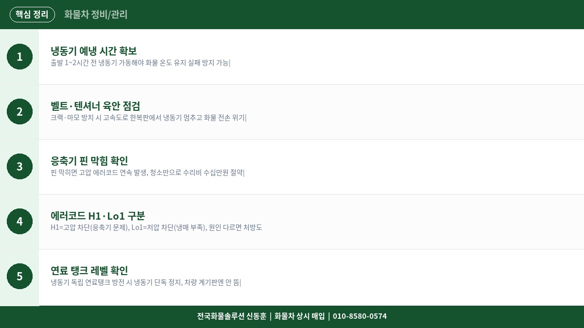 냉동탑 냉동기 관리 방법 – 장거리 배송 전 필수 점검 항목과 오류코드 해석