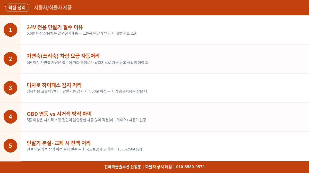 화물차 하이패스 단말기 추천 – 5.5톤 이상 상용차 호환 모델 완벽 비교