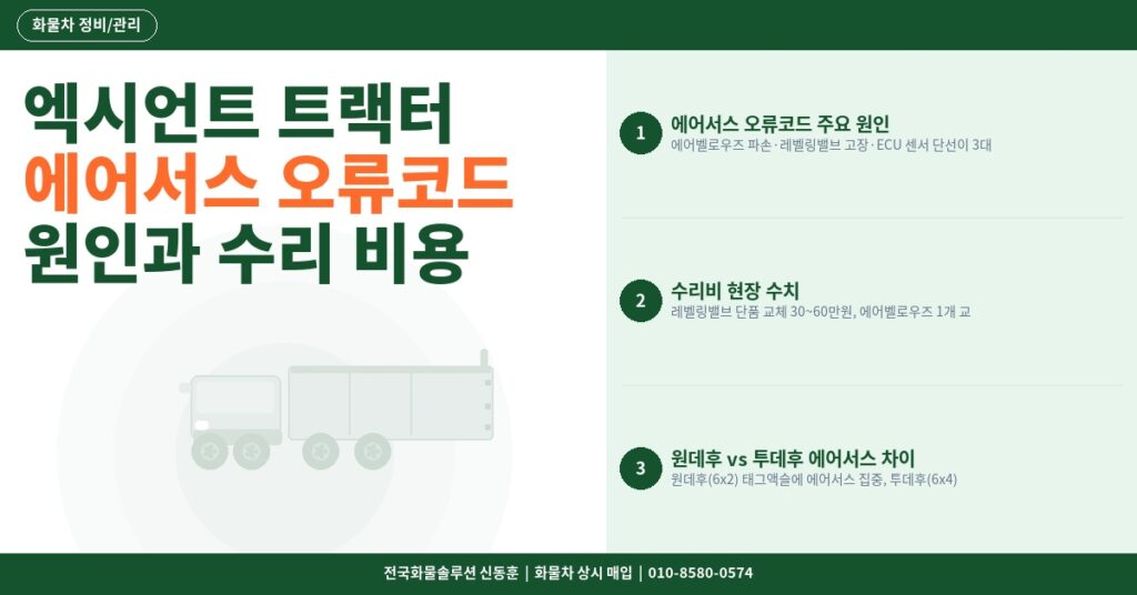 엑시언트 트랙터 에어서스 오류코드 원인과 수리 비용 썸네일