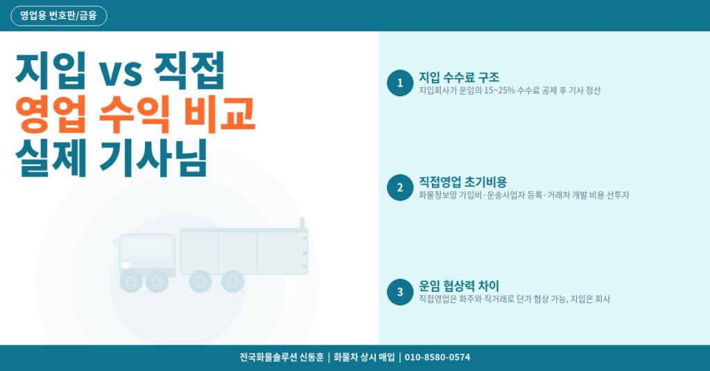 지입 vs 직접 영업 수익 비교 – 실제 기사님 사례로 알아보는 선택법 썸네일