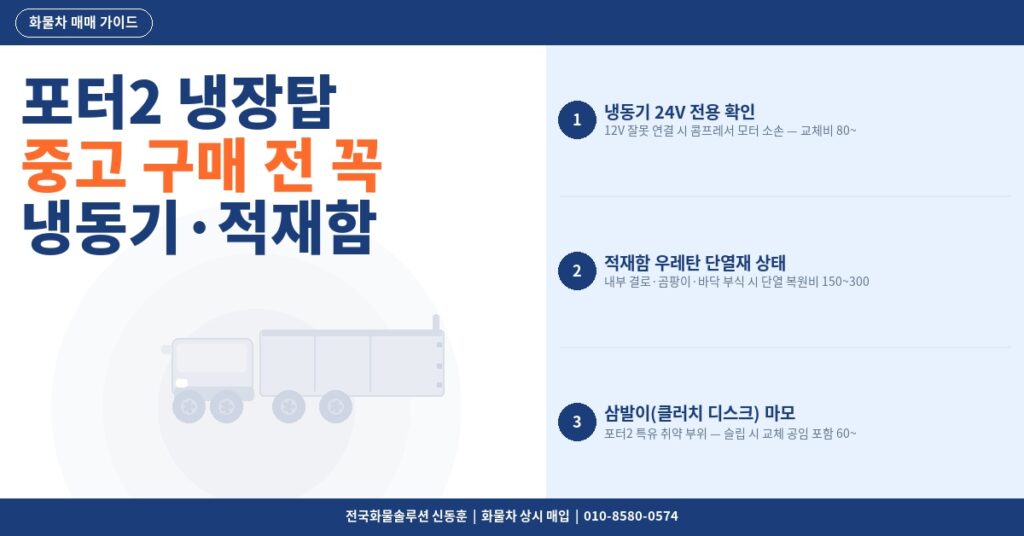포터2 냉장탑 중고 구매 전 꼭 확인할 것 – 냉동기·적재함 상태 체크리스트 썸네일