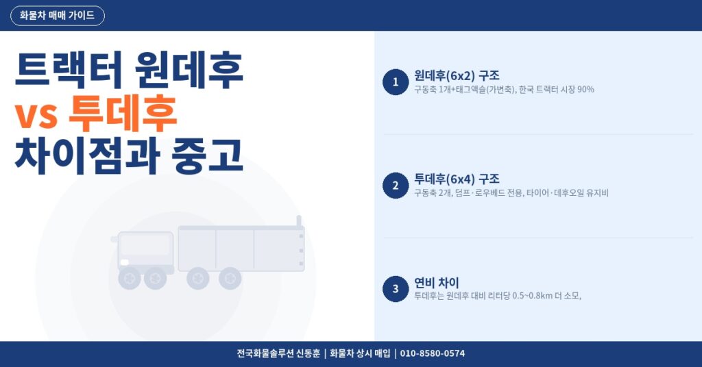 트랙터 원데후 vs 투데후 차이점과 중고 구매 시 선택 기준 썸네일