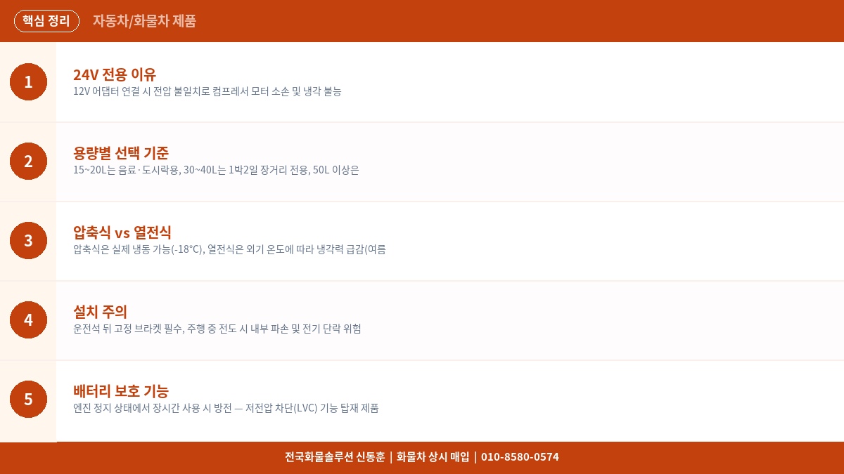 화물차 24V 차량용 냉장고 추천 – 여름 장거리 필수템 용량별 비교 2026