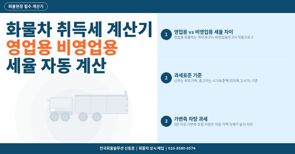 화물차 취득세 계산기 – 영업용 비영업용 세율 자동 계산 썸네일