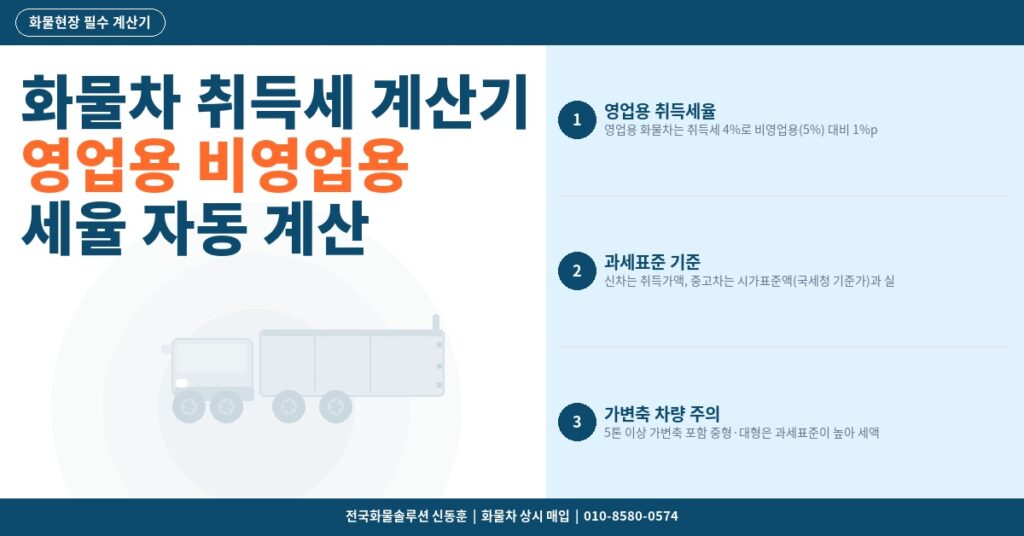 화물차 취득세 계산기 – 영업용 비영업용 세율 자동 계산 썸네일