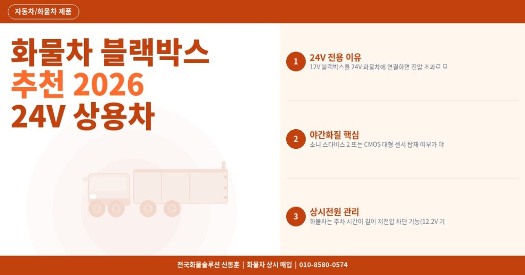 화물차 블랙박스 추천 2026 – 24V 상용차 전용 야간화질 TOP5 썸네일