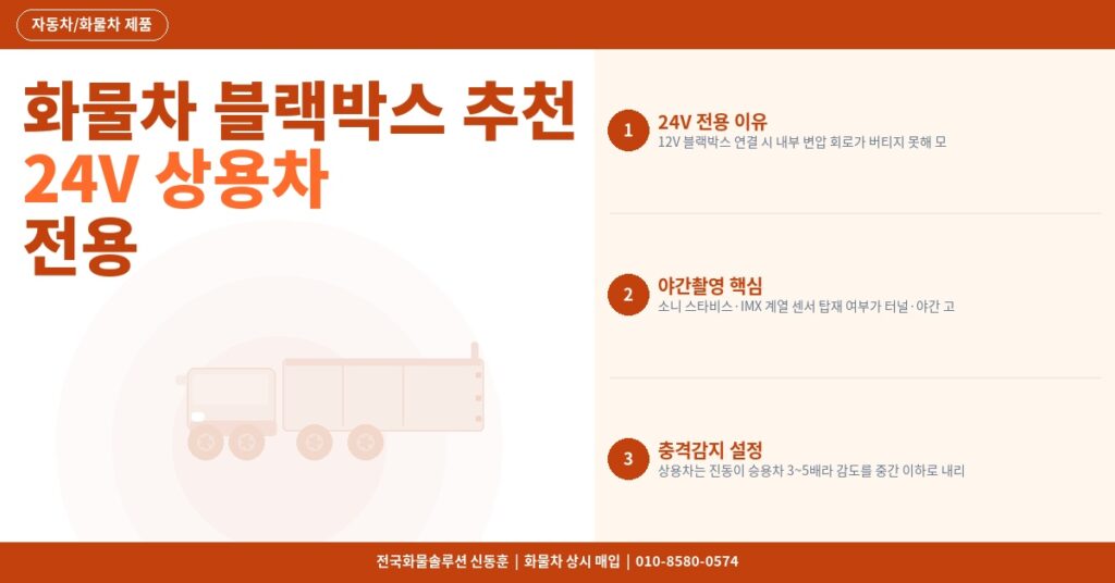 화물차 블랙박스 추천 – 24V 상용차 전용 야간촬영·충격감지 모델 2026 비교 썸네일