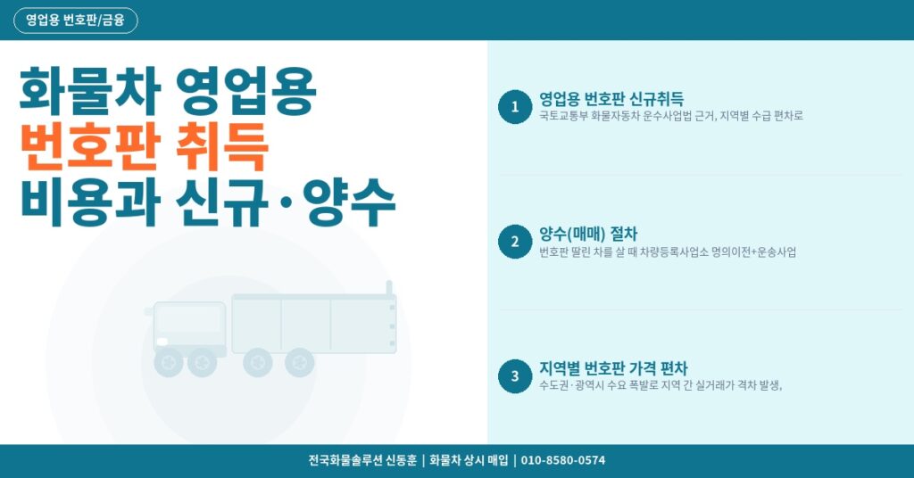 화물차 영업용 번호판 취득 비용과 신규·양수 절차 완벽 정리 썸네일