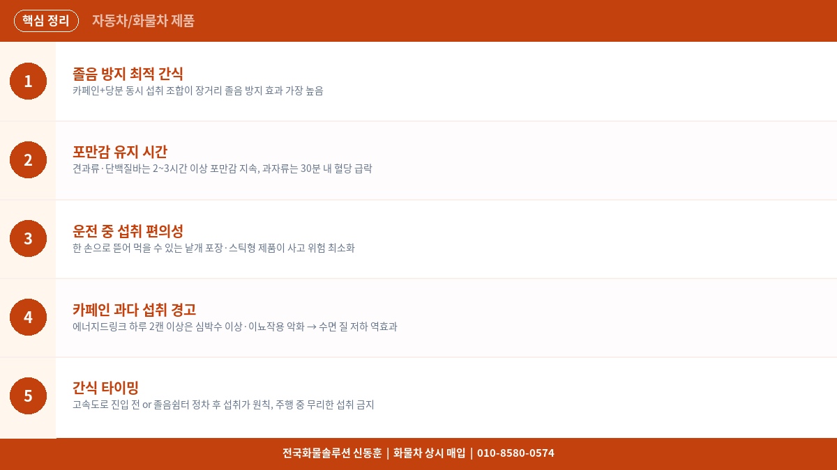 화물차 기사 간식 추천 – 장거리 운전 중 졸음 방지와 포만감 최적 간식 리스트