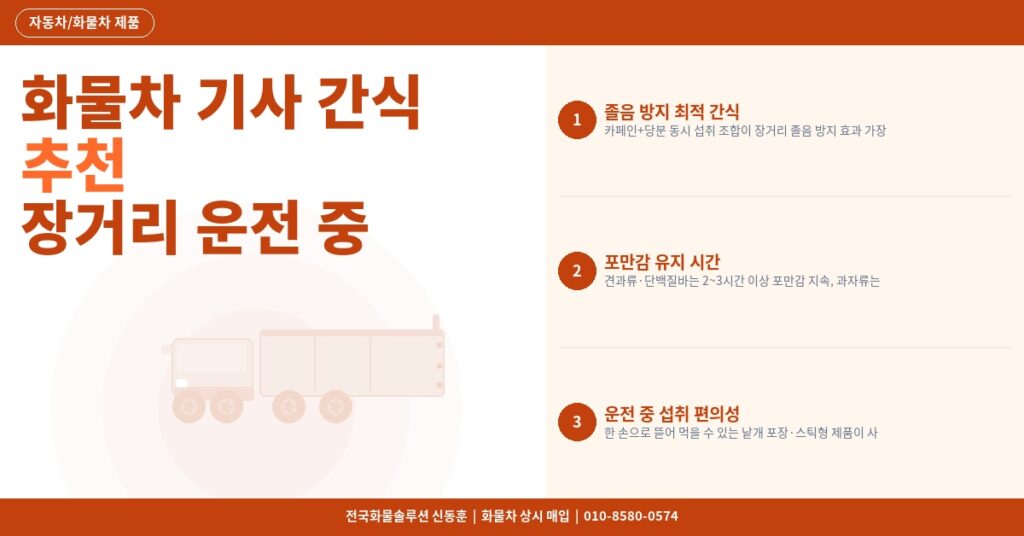 화물차 기사 간식 추천 – 장거리 운전 중 졸음 방지와 포만감 최적 간식 리스트 썸네일