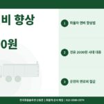 화물차 연비 향상 실전 방법 – 경유 2000원 시대 기사님 연료비 절감 노하우